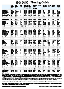 Eden Seeds Planting Guide for Vegetables